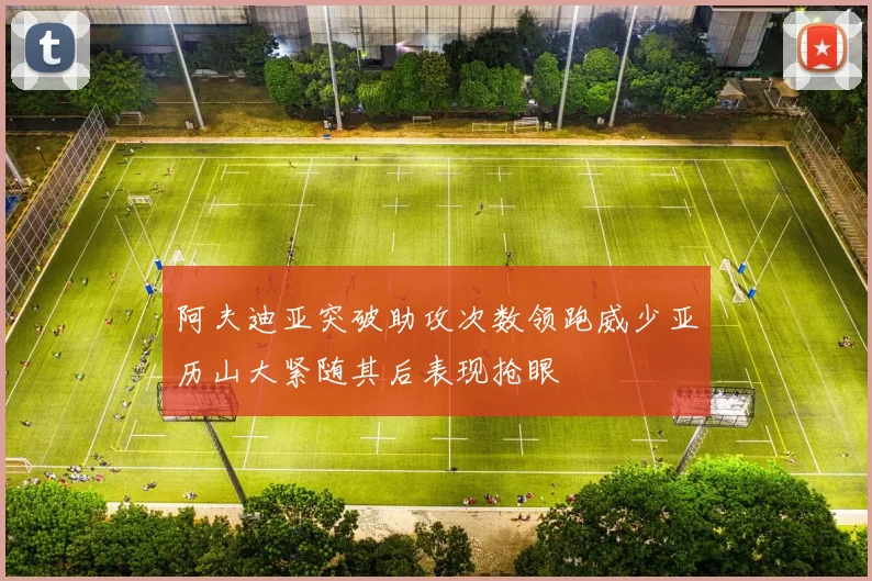 阿夫迪亚突破助攻次数领跑威少亚历山大紧随其后表现抢眼